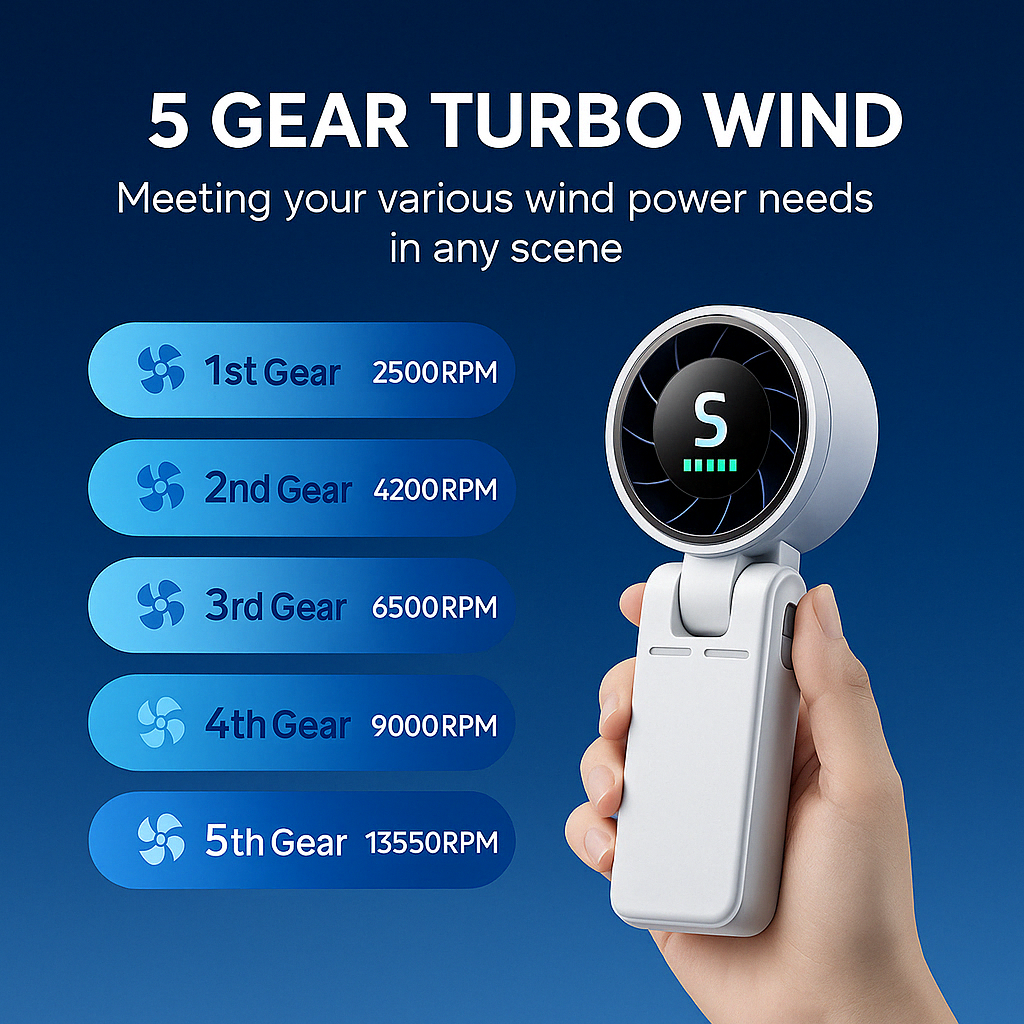 TurboBreeze 3-in-1 Handheld Cooling Fan For Summer